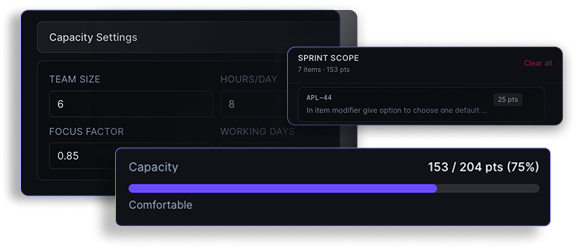 Commit with confidence