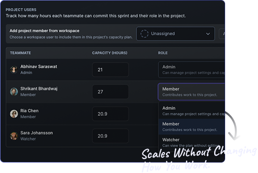 Execution board built for small cross-functional teams without enterprise hierarchy