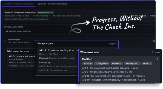 Execution board showing work in motion, blockers, and ownership