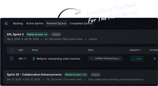 Execution board showing work in motion, blockers, and ownership
