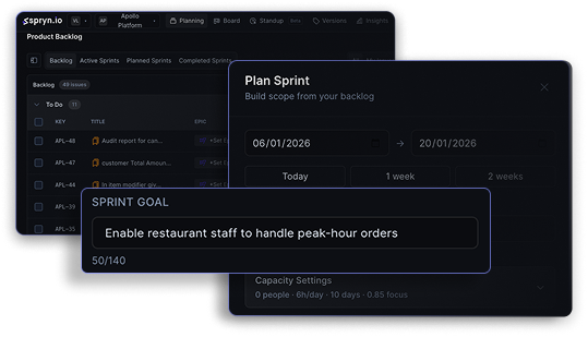 Set the sprint intent
